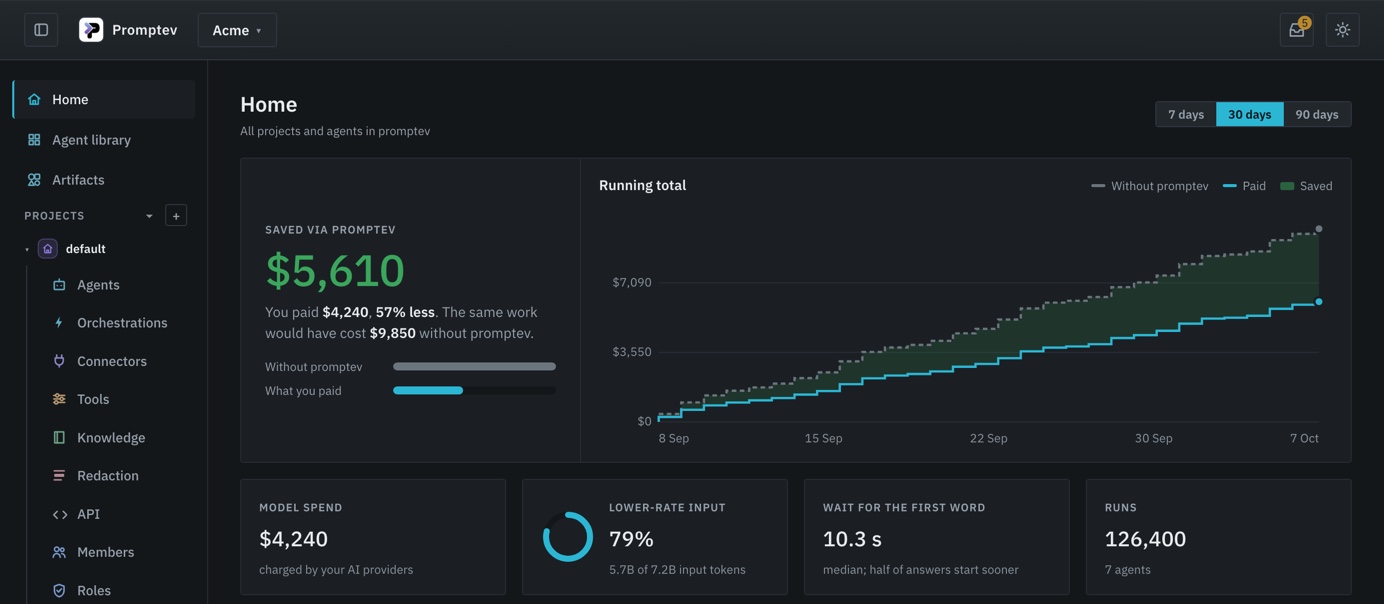 promptev agents now cost up to 83% less on large data