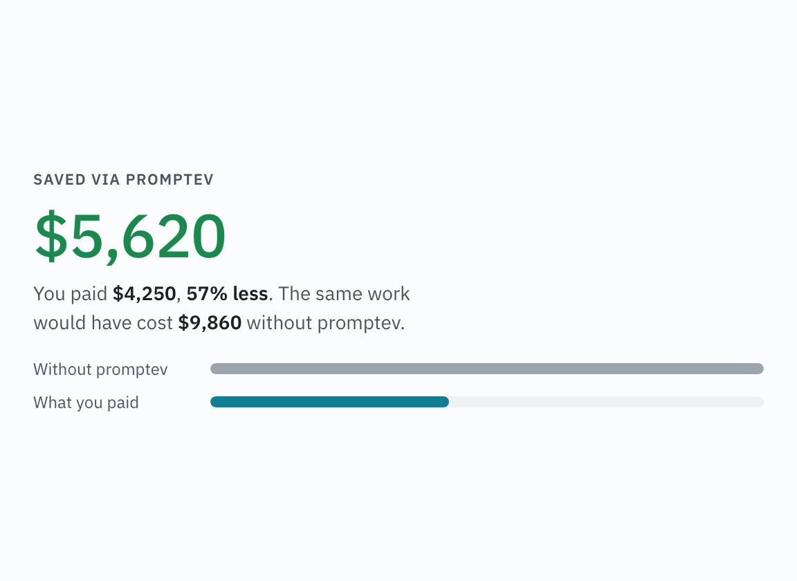 The console's saved panel: the amount saved, the amount paid, and the share saved