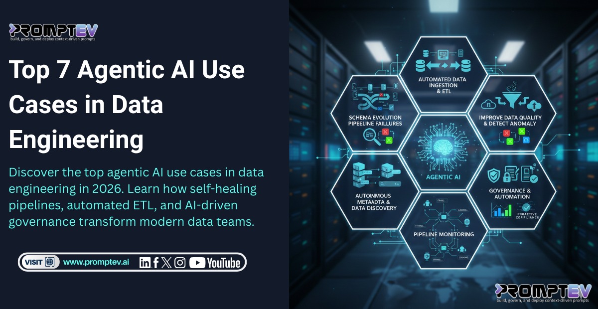 Top 7 Agentic AI Use Cases in Data Engineering