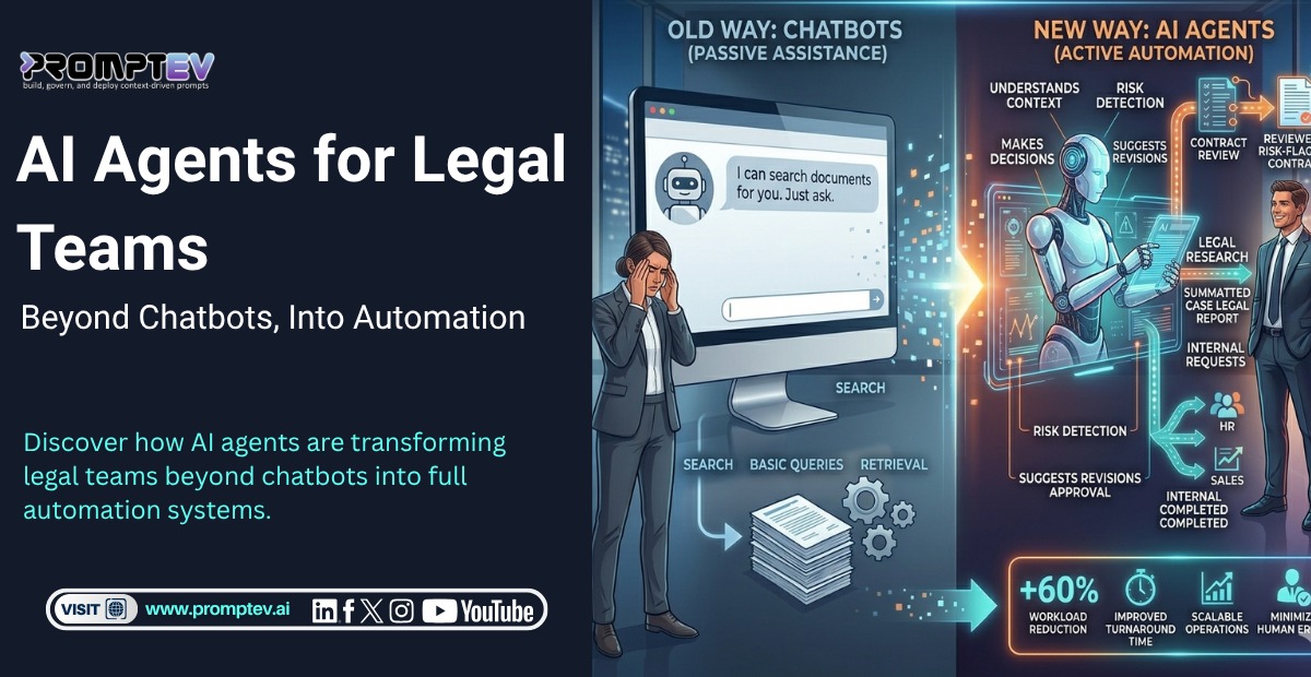 AI Agents for Legal Teams: Beyond Chatbots, Into Automation