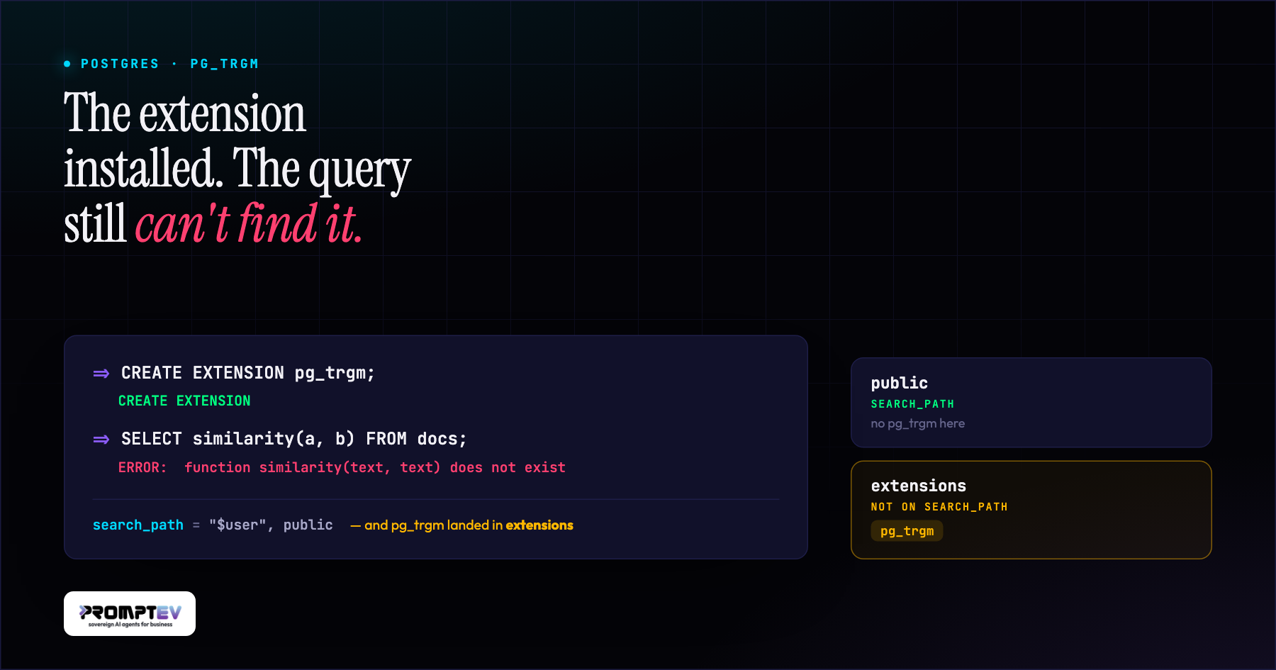 The Supabase Extension Trap: Why CREATE EXTENSION Succeeds and Your Query Still Fails